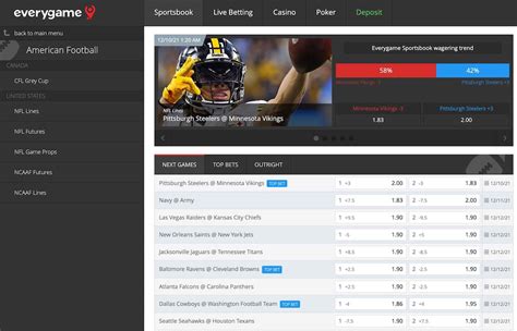 everygame sportsbook review